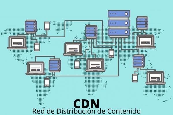 Visual de red de distribución de contenido (CDN).
